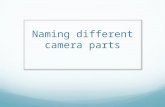 Naming different parts of a camera