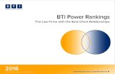 BTI Power Rankings 2016 Executive Summary