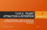 Nomesis T.A.R. Talent Attraction & Retention