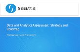 Analytics Strategy and Roadmap Offering v2 (1)