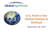 U.S. Pork in the Global Market and Outlook