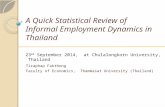 A Quick Statistical Review of Informal Employment Dynamics in Thailand