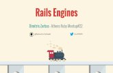 Rails Engines - A presentation for the 22nd Athens Ruby Meetup