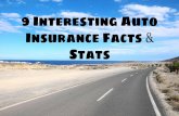9 Interesting Auto Insurance Facts & Stats