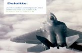 2016 Global aerospace and defense sector outlook