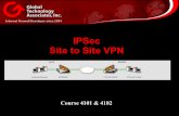IPSec Site to Site VPN