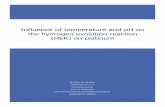 Influence of temperature and pH on the hydrogen evolution reaction ...