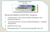 1st National TechVoc Congress Report Card