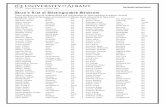Dean's List of Distinguished Students Fall 2014
