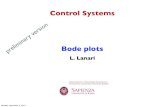 Control Systems Bode plots L. Lanari