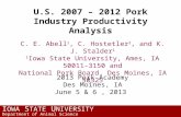 Industry Productivity Analysis