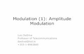 Modulation (1): Amplitude Modulation