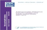 Anthropometric Reference Data for Children and Adults