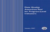 Data Quality Assurance Tool for Program-Level Indicators