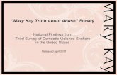 “Mary Kay Truth About Abuse” Survey