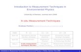 In-situ Measurement Techniques - DOAS