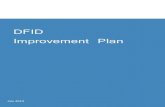 DFID Departmental Improvement Plan 2014 Refresh