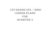 1st Grade EFL / BISO Lesson Plans For Quarter 4