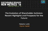 The Evolution of Shareholder Activism: Recent Highlights and Prospects for the Future