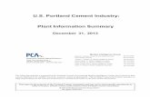 U.S. Portland Cement Industry: Plant Information Summary
