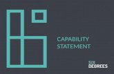 Group Capability Statement- SMC