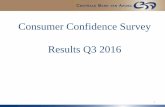 Banco Central: Consumer Confidence Survey Results Q3 2016