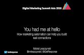 Digital marketing summit asia 2016   michal leszczynski