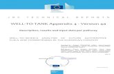 WELL-TO-TANK Appendix 4 - Version 4a