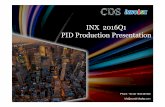 Innolux PID Product Roadmap Y16Q1
