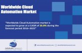 Worldwide cloud automation market