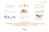 Performance marketing в России - 2017