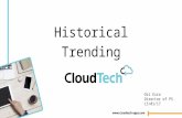 Historical Trending Reports in Salesforce