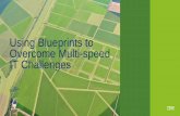 Using Blueprints to Overcome Multi-speed IT Challenges