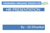 Trg Need  Presentation by -  SS  Dhankar