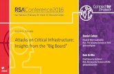 Attacks on Critical Infrastructure: Insights from the “Big Board”