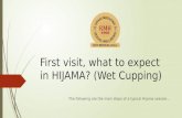 First visit, what to expect in Hijama