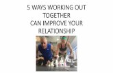 5 Ways Workout Out Together Can Improve Your Relationship, by Jamie Krauss Hess of @NYCfitfam