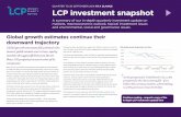 LCP Investment Snapshot to 30 September 2016