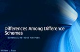 Differences Among Difference Schemes