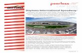 Daytona International Speedway®