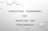 Conceptual framework for Behavior & performance