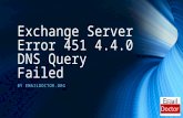 MS Exchange Server Error 451 4.4.0 DNS Query Failed