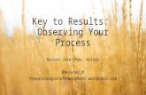 Key to results: Observing Your Process