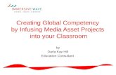 Creating Global Competency by using Education Technology