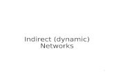 Indirect (dynamic) networks