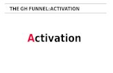 Activation techniques-growth-hacking