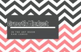 Growth Mindset in Art