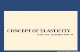 Concept of-elasticity-2015