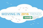 Moving Trends 2016: Annual Moving Industry Snapshot