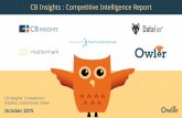 CB Insights, DataFox, Mattermark, Owler | Competitive Intelligence Report